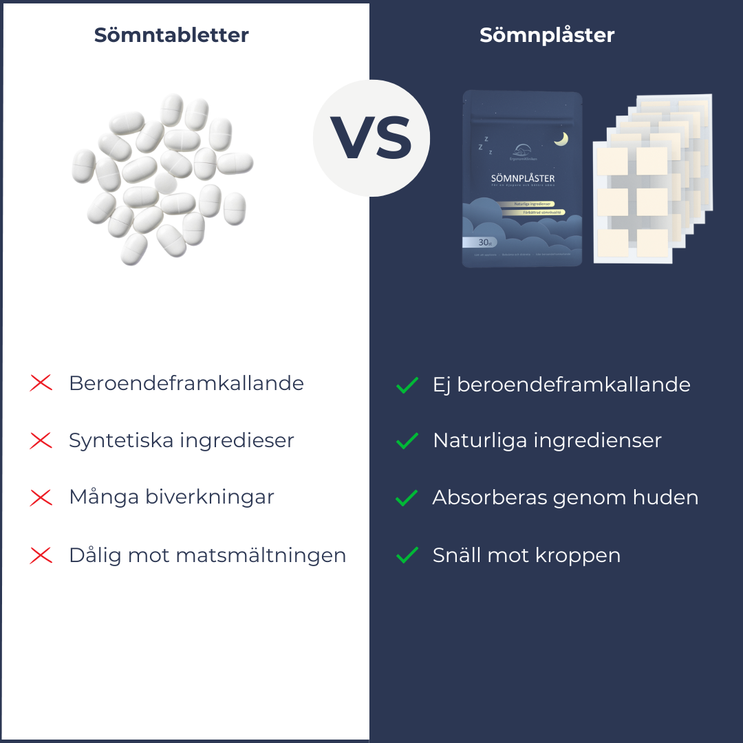 Sömnplåster