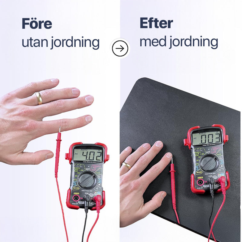 Jordningsmatta/Grounding matta