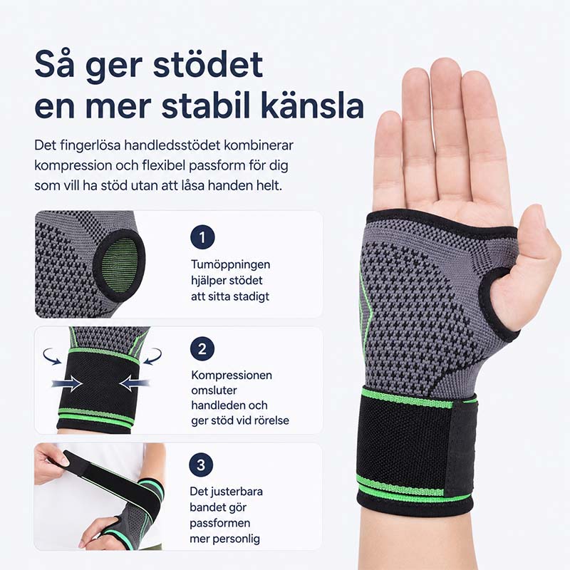Handledsstöd med kompression och tumgrepp