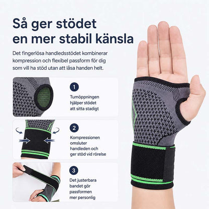 Handledsstöd med kompression och tumgrepp