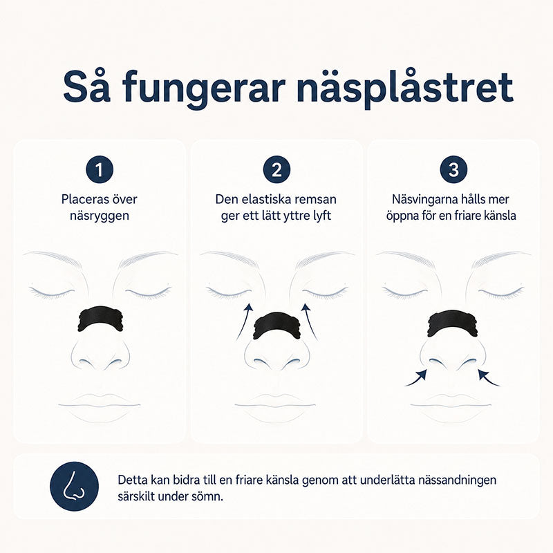 Näsplåster mot snarkning och nästäppa (30st)