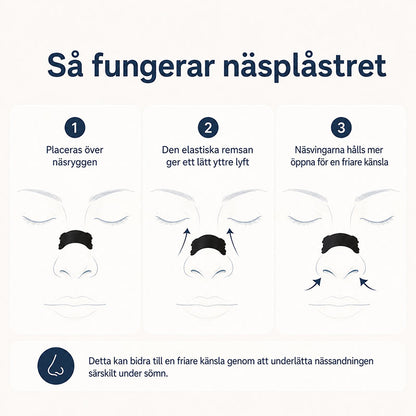 Näsplåster mot snarkning och nästäppa (30st)