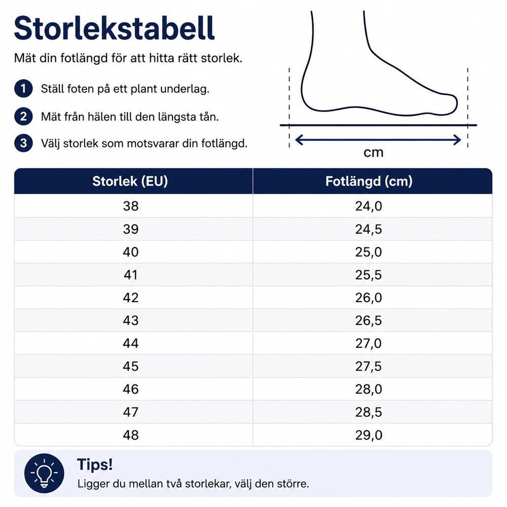 ErgoSport tofflor - dämpande & halksäkra för ömma fötter