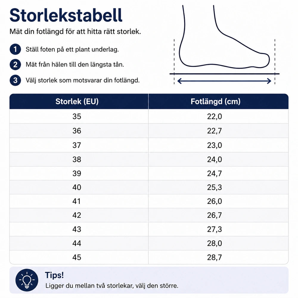 Moderna badskor - skydd och komfort för dina fötter