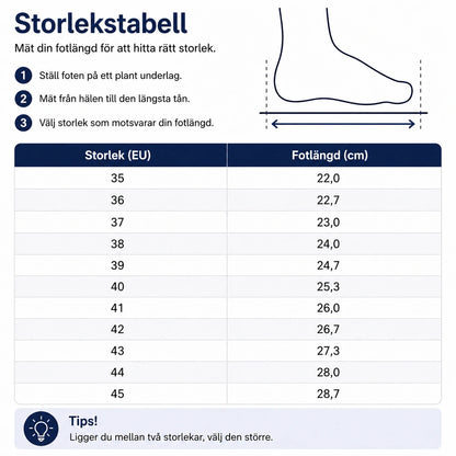 Moderna badskor - skydd och komfort för dina fötter