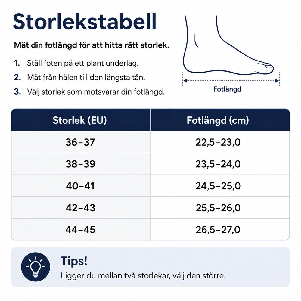 Badtofflor med dräneringshål