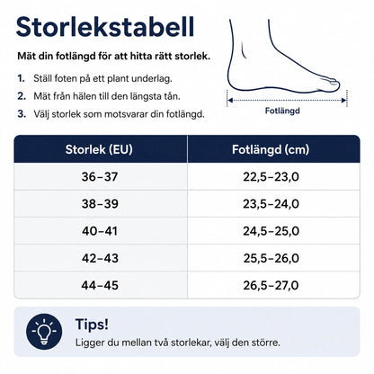 Badtofflor med dräneringshål