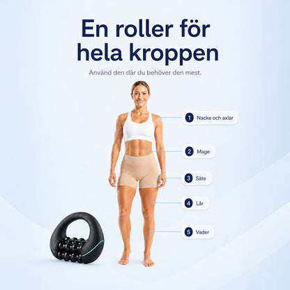 ErgoRoller massageroller för celluliter och muskelmassage