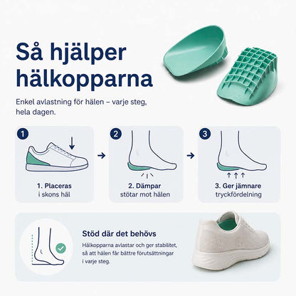 Hälkoppar mot hälsporre och hälsmärta - stötdämpande avlastning