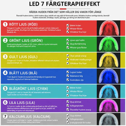 Ljusterapi för ansikte med 7 färglägen