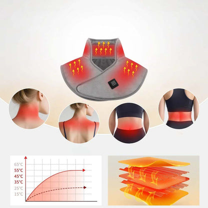 Nackvärmare värmedyna för axlar och nacke