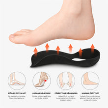 O-format skoinlägg för fotvalvet