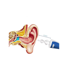 Öronrensare med mjuka silikonhuvuden