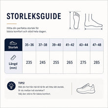 OrtoCloud 4D fodrade skosulor