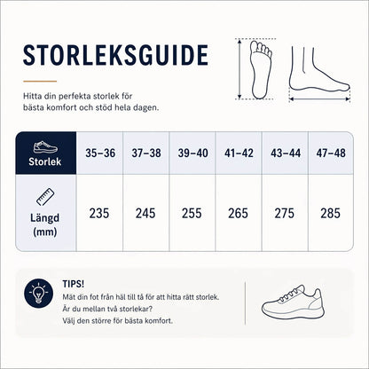 OrtoCloud 4D fodrade skosulor