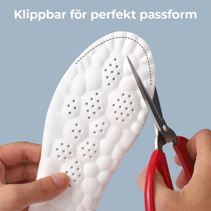 OrtoCloud 4D fodrade skosulor