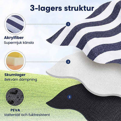 Picknickfilt hopfällbar med vattentät undersida