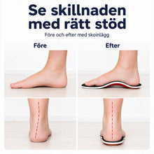 Skoinlägg mot pronation och plattfot
