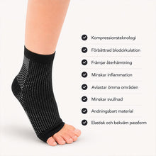 Stödstrumpor för hälsporre och svullna fötter