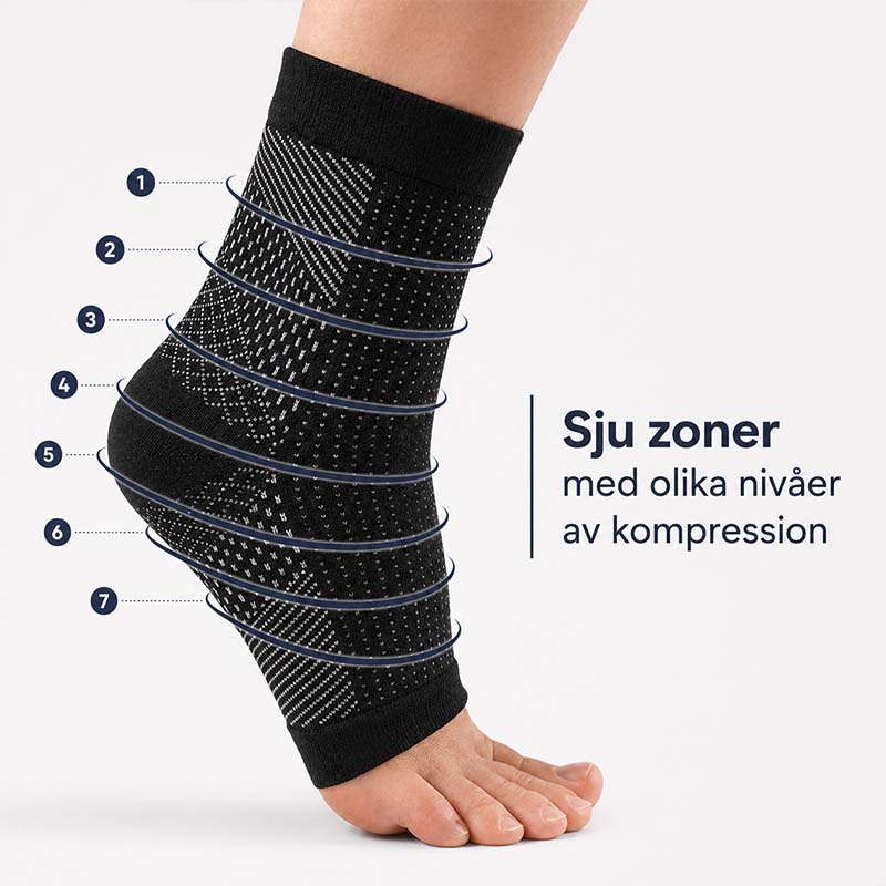 Stödstrumpor för hälsporre och svullna fötter