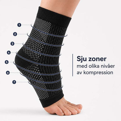 Stödstrumpor för hälsporre och svullna fötter