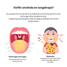 Tungskrapa - för en fräschare andedräkt