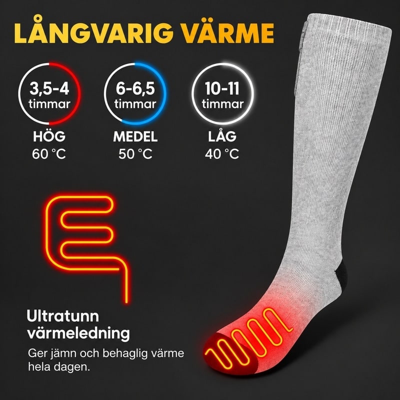 Uppladdningsbara värmestrumpor med appstyrning