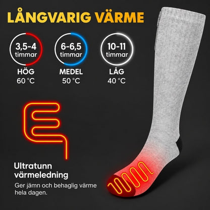 Uppladdningsbara värmestrumpor med appstyrning