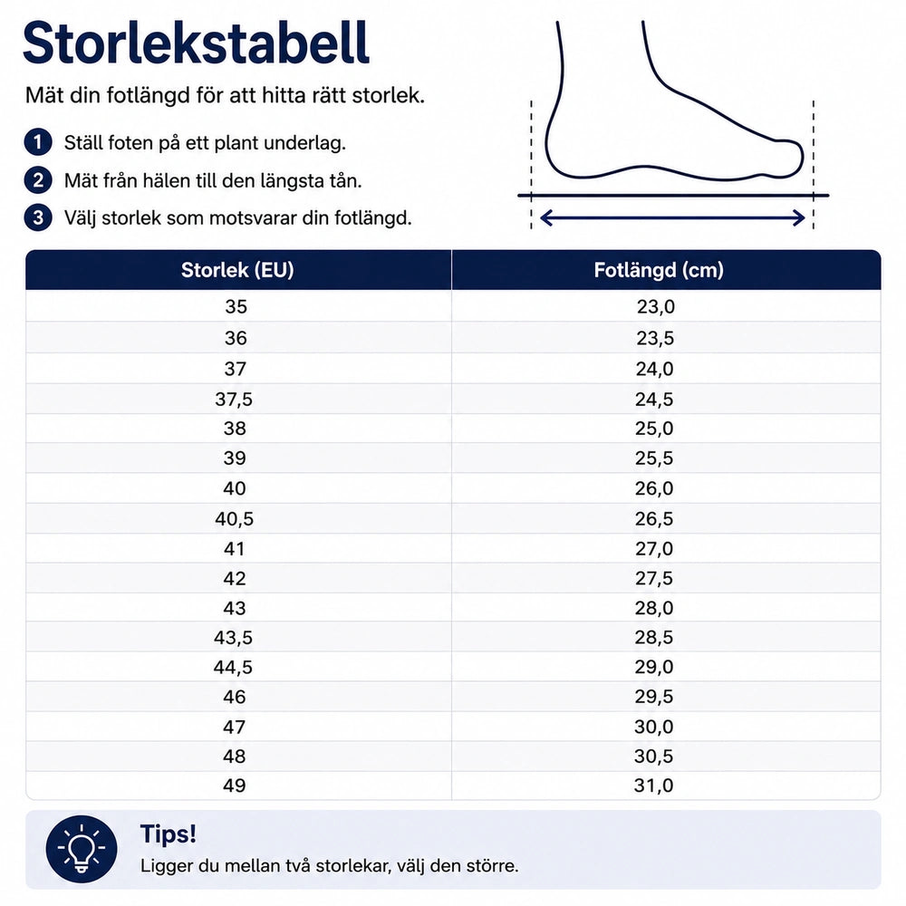 Diabetesskor - för breda & svullna fötter
