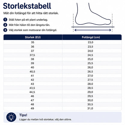 Diabetesskor - för breda & svullna fötter
