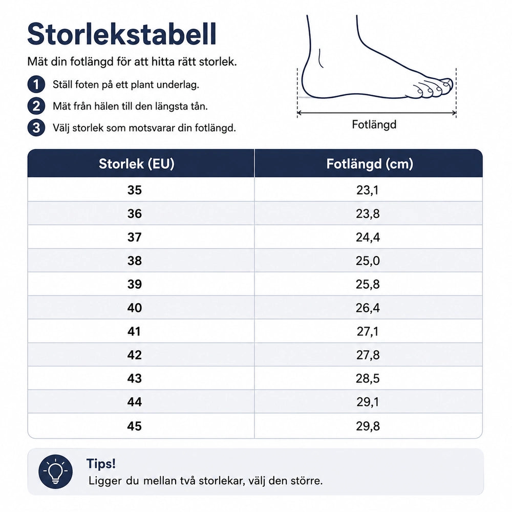 ErgoShoe - stötdämpande skor för promenader och arbete