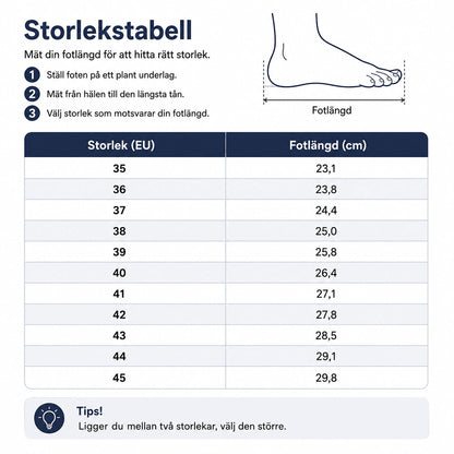 ErgoShoe - stötdämpande skor för promenader och arbete