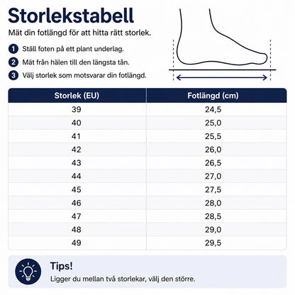 Vattentäta ortopediska vinterstövlar – varma och halkfri